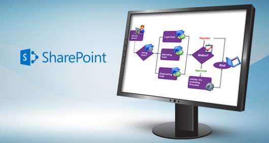 workflow sharepoint